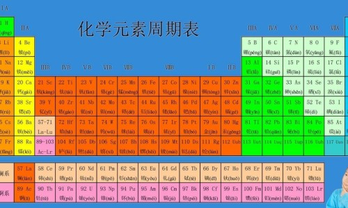 玫瑰荷叶决明子的功效是什么?